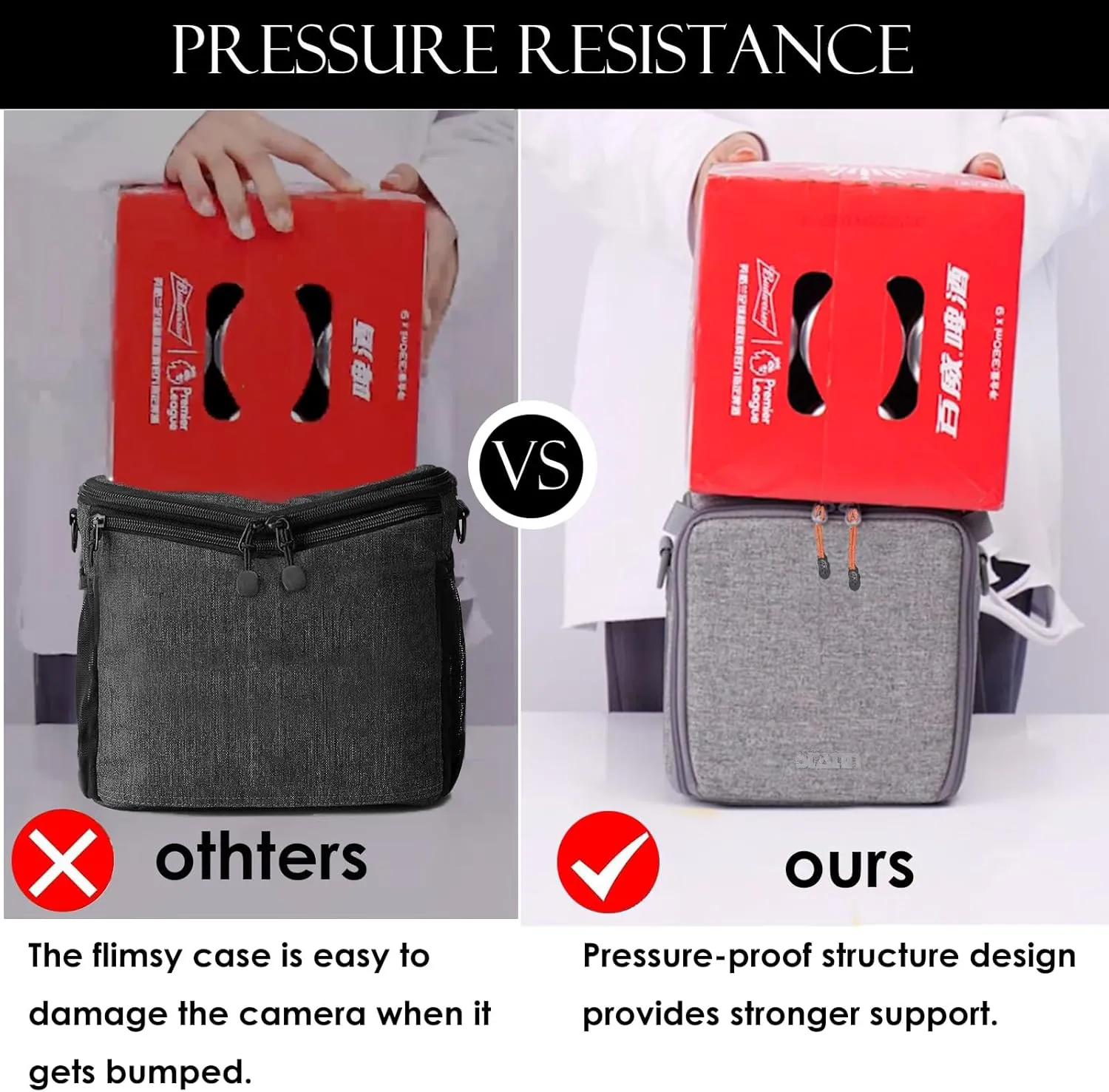 Mini SLR Camera Insert Bag,Shockproof &Pressure-proof Dual Opening Camera Lens Cube Case Bag,Digital DSLR SLR Mirrorless Cameras Accessories Storage Pouch Compatible for Canon,Sony,Fuji (XXXS)
