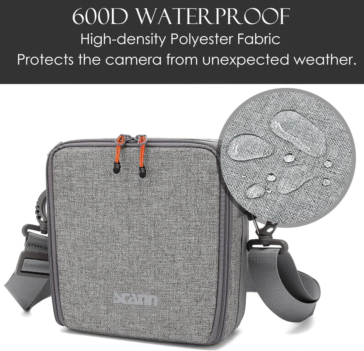 Mini SLR Camera Insert Bag,Shockproof &Pressure-proof Dual Opening Camera Lens Cube Case Bag,Digital DSLR SLR Mirrorless Cameras Accessories Storage Pouch Compatible for Canon,Sony,Fuji (XXXS)
