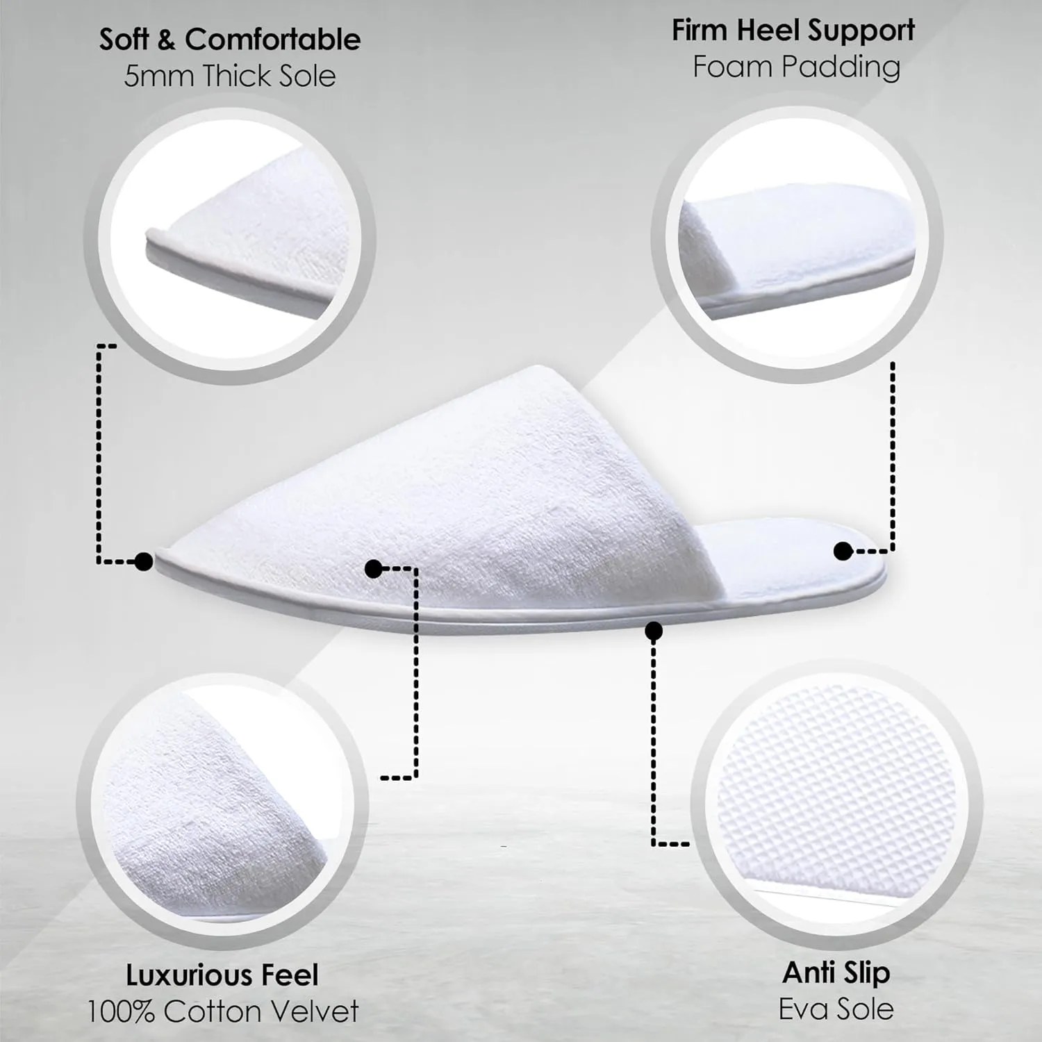 MODLUX Spa Slippers, 6-12 Pairs Cotton Velvet Closed Toe Disposable Slippers for Guests with Travel Bags, House, Indoor, Bathroom, Bedroom, Hotel, Bride Slippers
