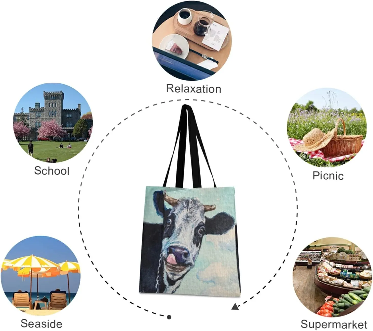 Poeticcity Women Grocery Tote Bag, Canvas Shoulder Bags, Women Handbag for Outdoors
