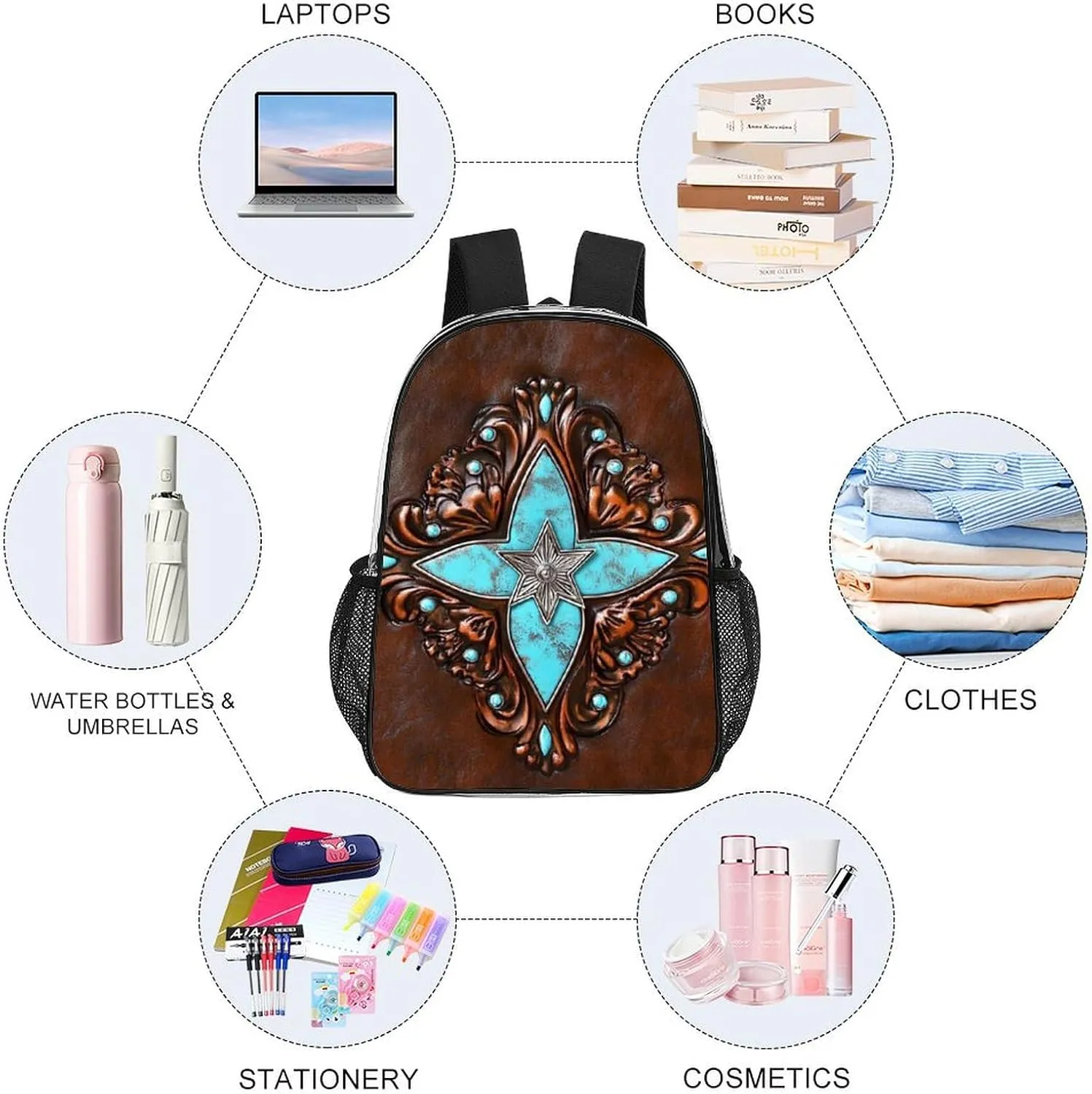Primitive CowMan Western Country Brown Star Rustic Daypack Backpack Transparent Multipurpose Anti-Theft Shoulder Bag Big Capacity Gym Outdoor Hiking Backpack With Smooth Zippers