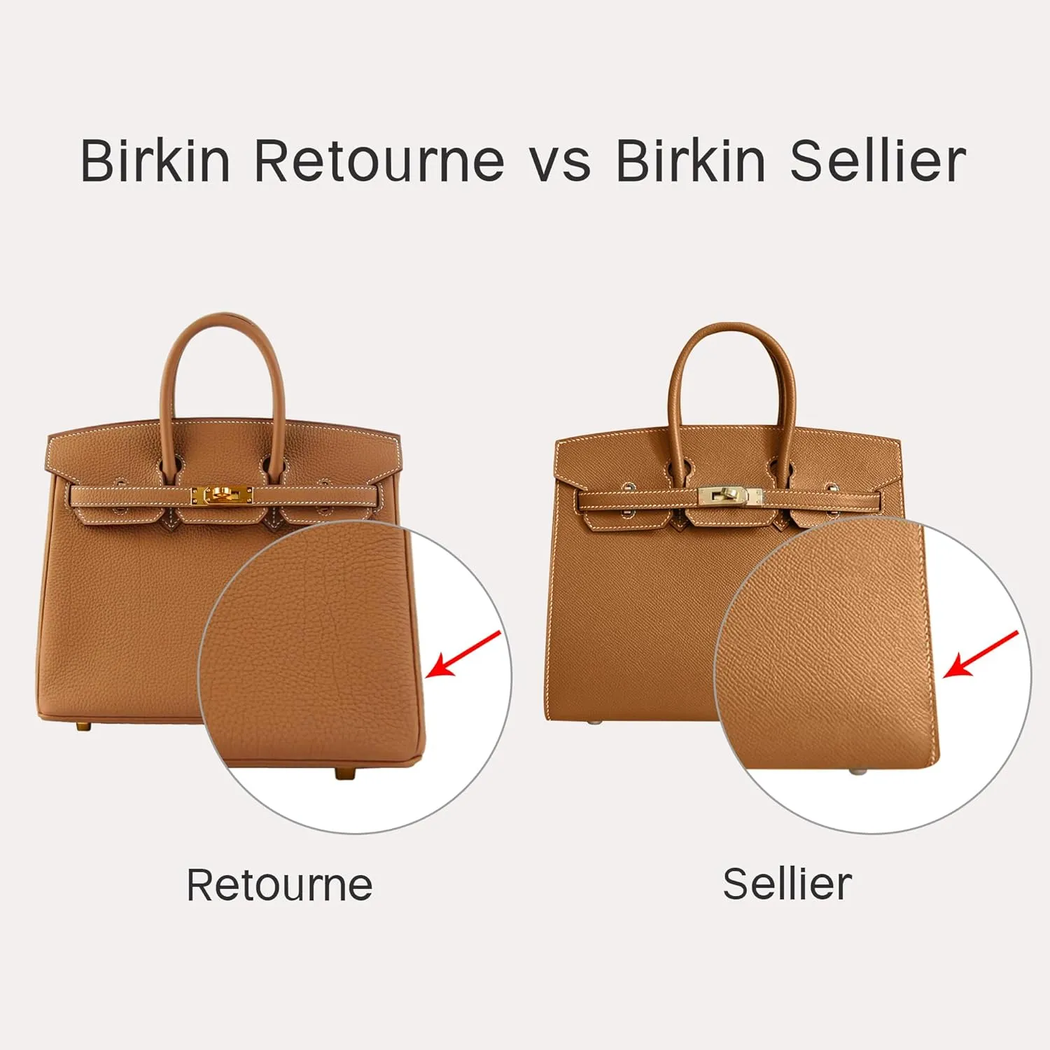 Purse Pillow Insert for Hermes Birkin Bags, Velvet Bag Shaper, Superior Resilience, Exclusively for Birkin 25(BK25 Retourne)