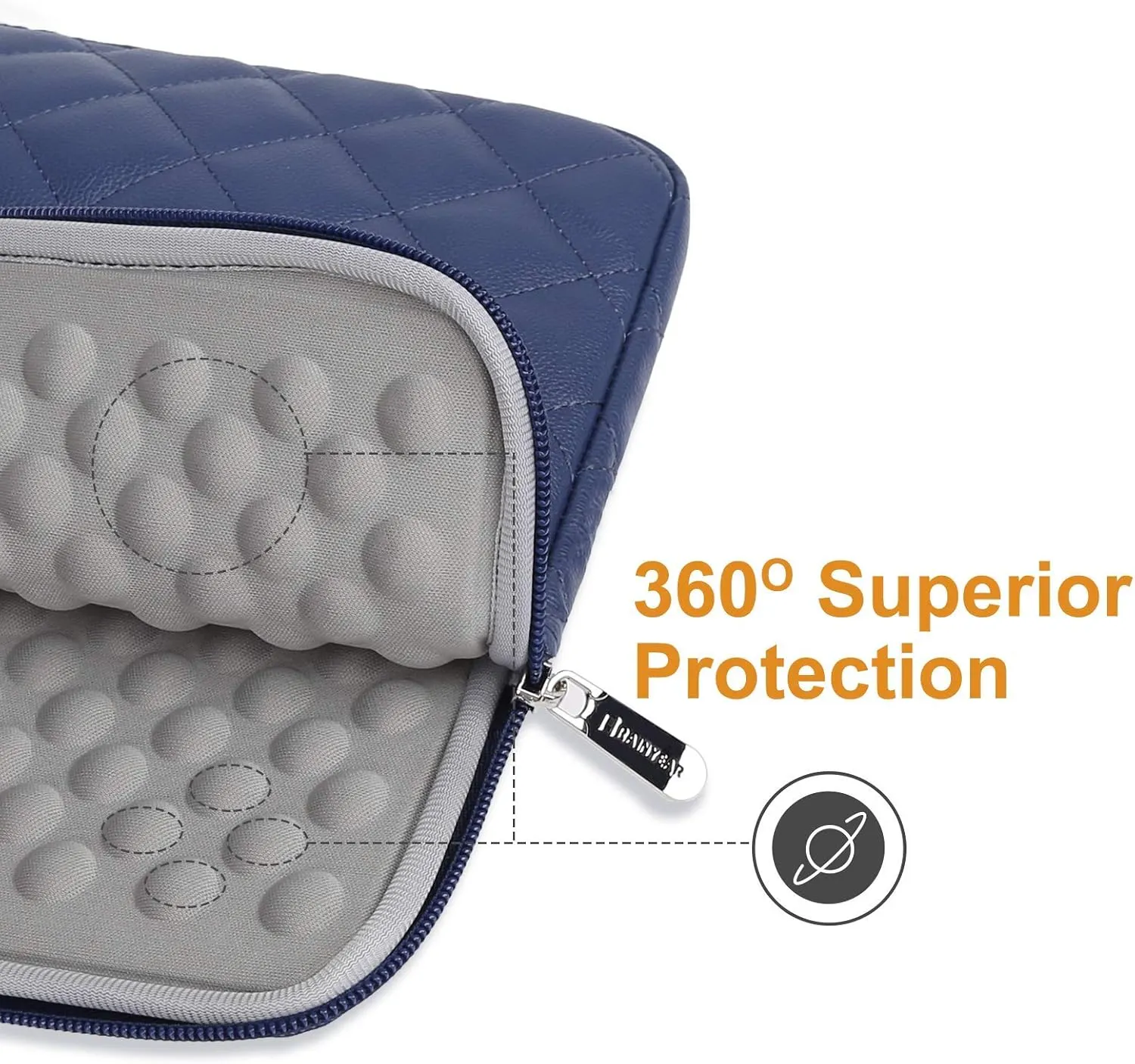 RAINYEAR 15 Inch Laptop Sleeve Diamond PU Leather Case Shockproof Zipper Cover Carrying Bag Specially Compatible with 15.4" MacBook Pro/Air, Surface Laptop 3/4 15", New XPS 15 Touch (Navy Blue)