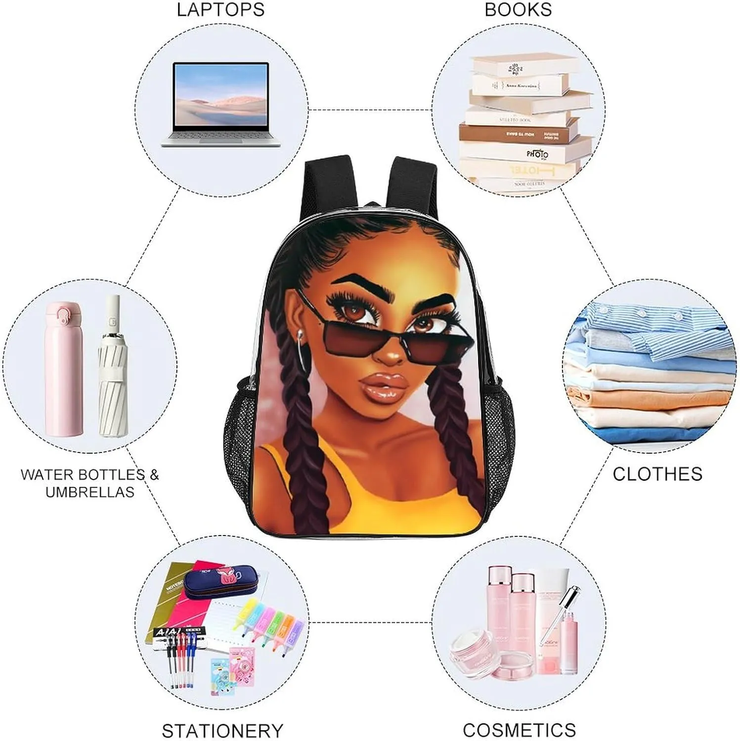 Rucksack Anti-Theft Multipurpose Large Capacity Carry On Bag - Abstract Fashion Black Women Art African American Women Art Travel Hiking Day Pack Transparent Bag