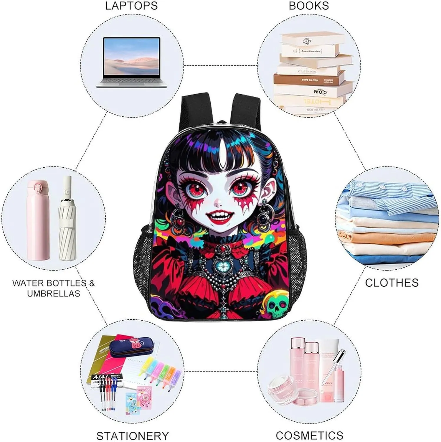 Rucksack Multipurpose Anti-Theft Big Capacity Shoulder Bag - Beautiful Women Gothic Women Skull Neon Art Travel Hiking & Camping Rucksack Transparent Bag
