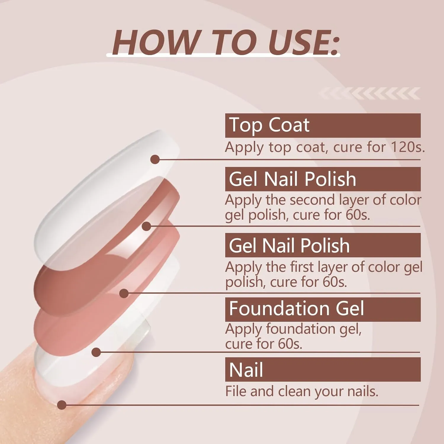 SAVILAND 33PCS Gel Nail Polish Kit – 30 Colors Gel Polish Nail Art Set with Base Glossy & Matte Top Gel Manicure Starter Kit for Home DIY Nail Salon