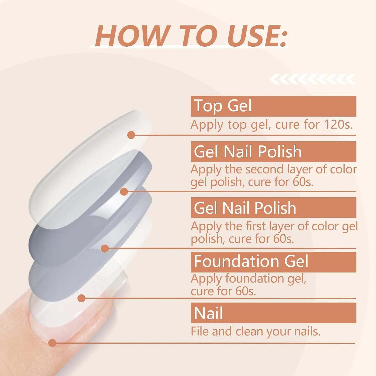 SAVILAND 33PCS Gel Nail Polish Set Classic Glitter White Soak-off U V Gel Polish with Base & Glossy Matte Top Gel French Manicure Nail Art Starter Set for Salon Home & Gifts