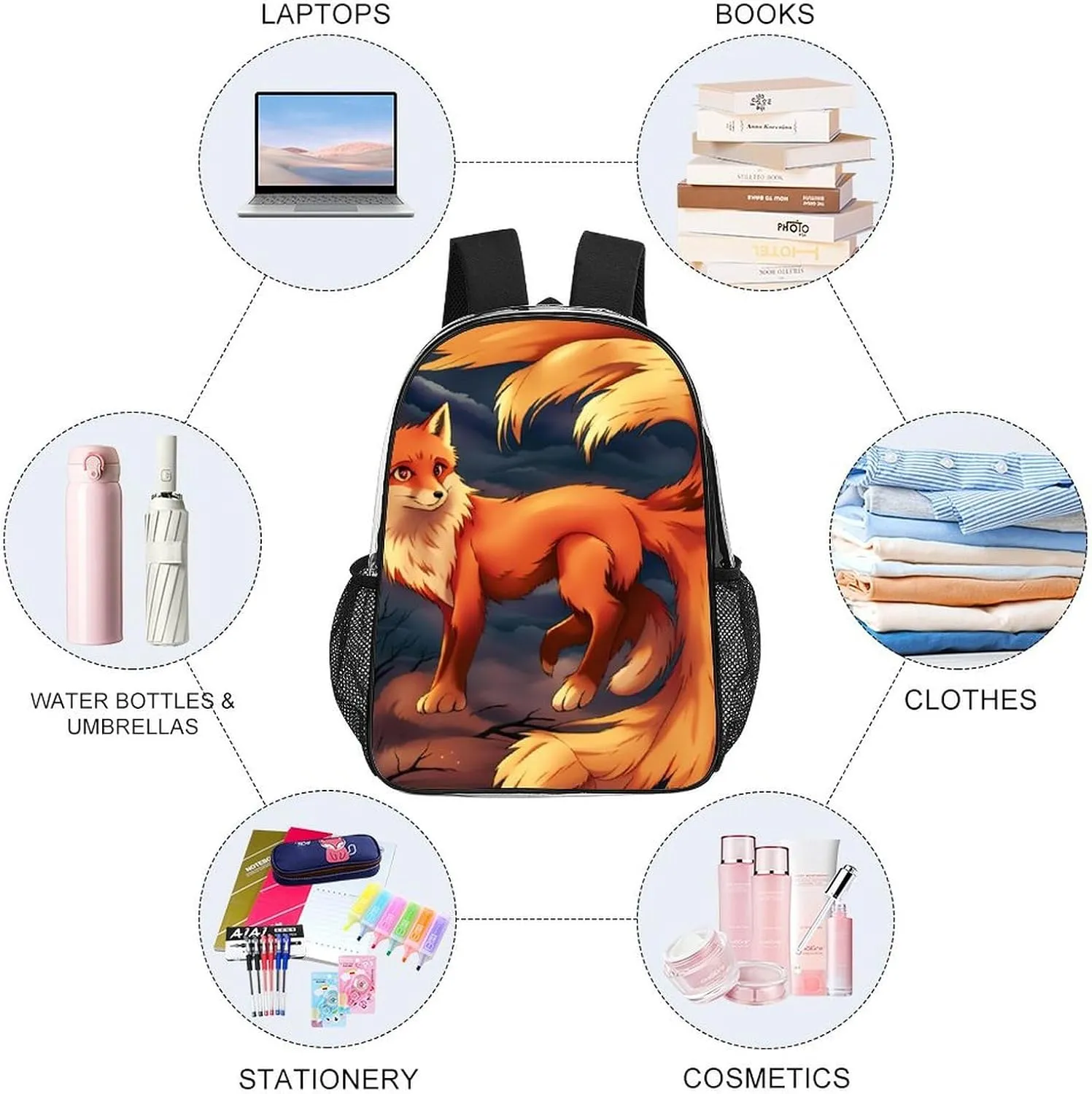 Shoulder Book Bags Anti-Theft Multipurpose Big Capacity Bookbag - Anime Fox Art Travel Hiking Backpack Transparent Bag