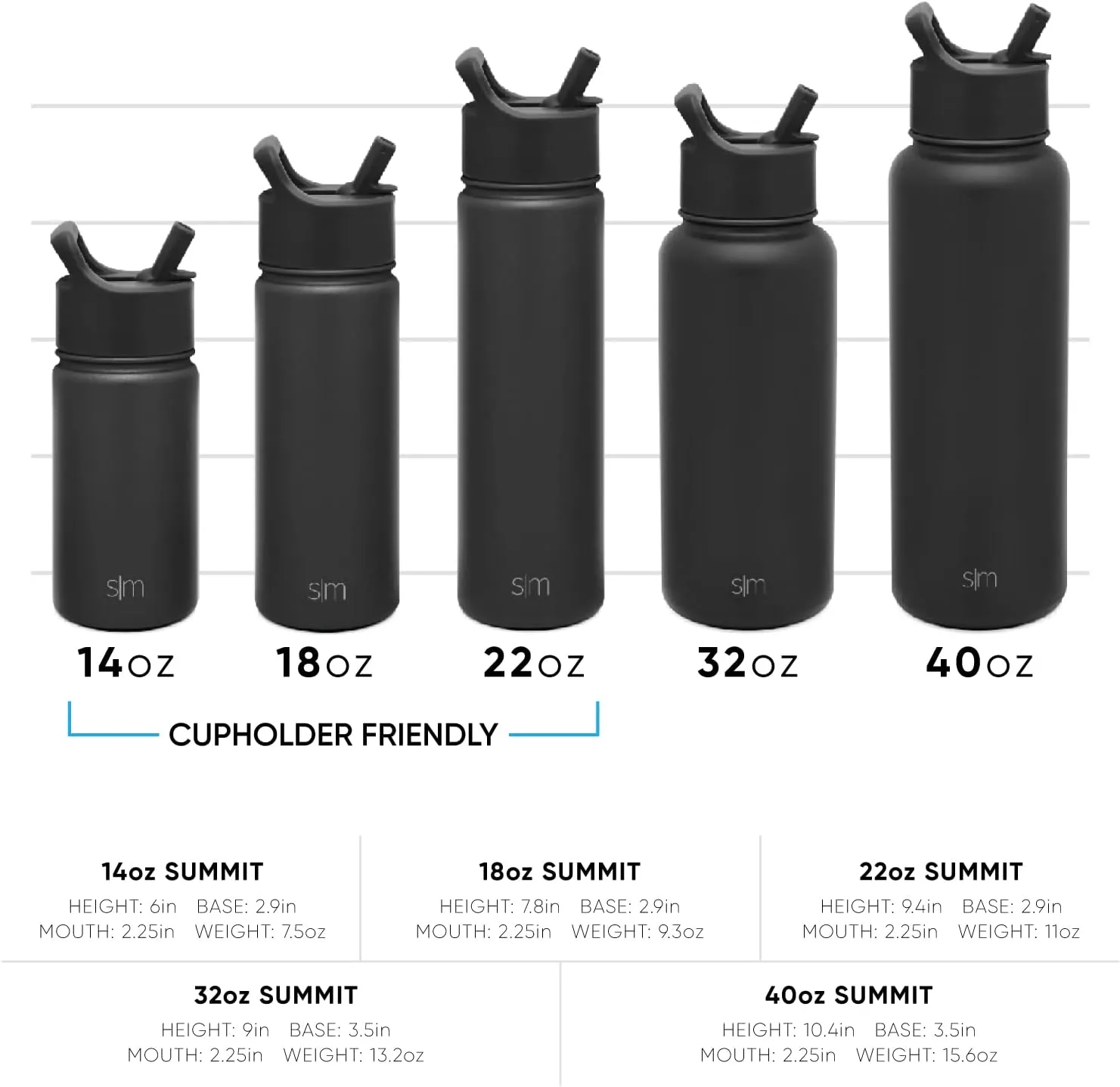 Simple Modern Water Bottle with Straw Lid Vacuum Insulated Stainless Steel Metal Thermos Bottles | Reusable Leak Proof BPA-Free Flask for Gym Sports | Summit Collection | 22oz, Midnight Black