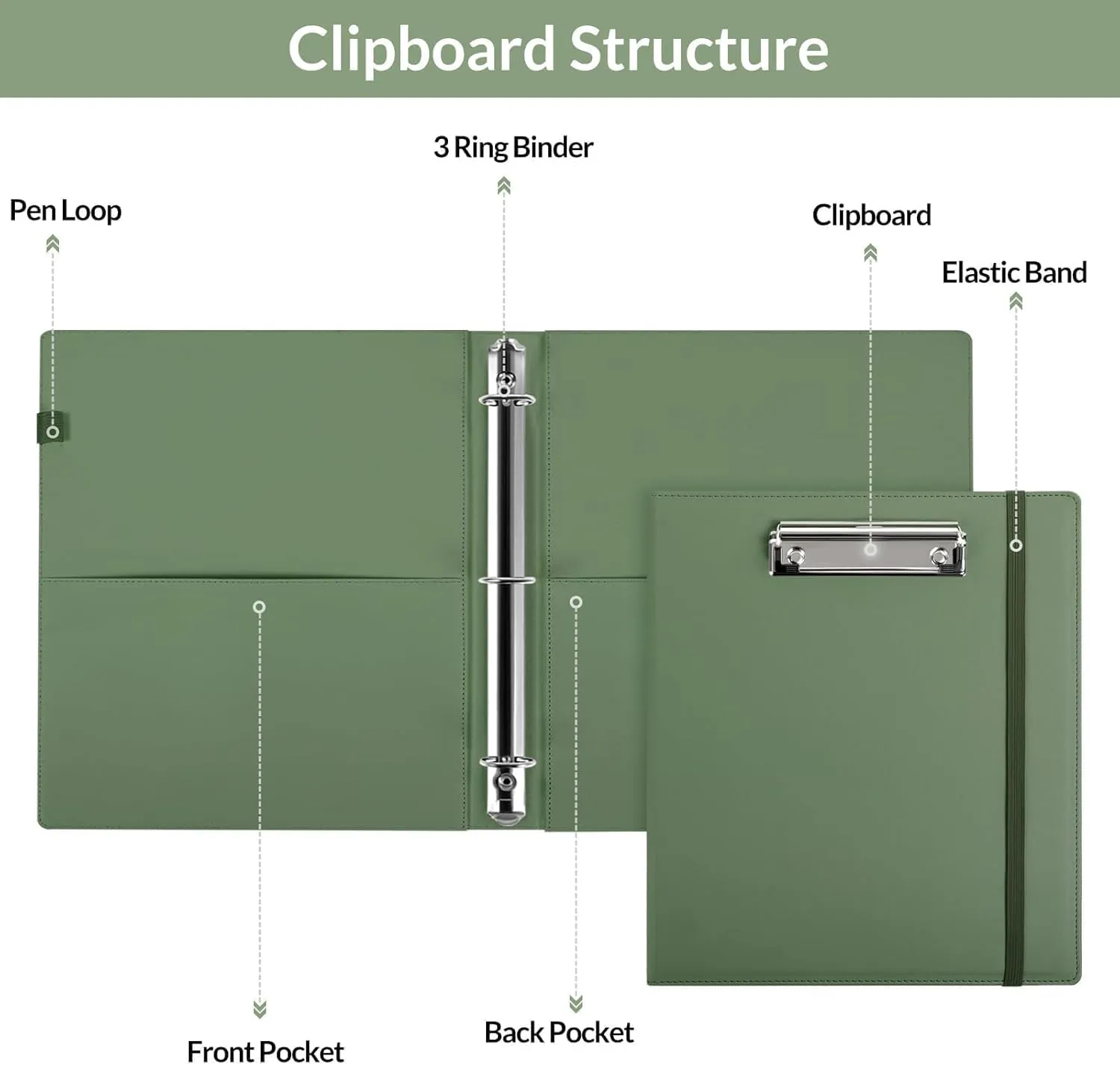 SKYDUE 3 Ring Binder with Clipboard,1 Inch Binder, 13.2" × 10.2" PU Clipboard Binder with Notepad & 5 Dividers with 5 Pockets, Labels, Clipboard Folder Great for School Office(Fit Letter Sized Paper)