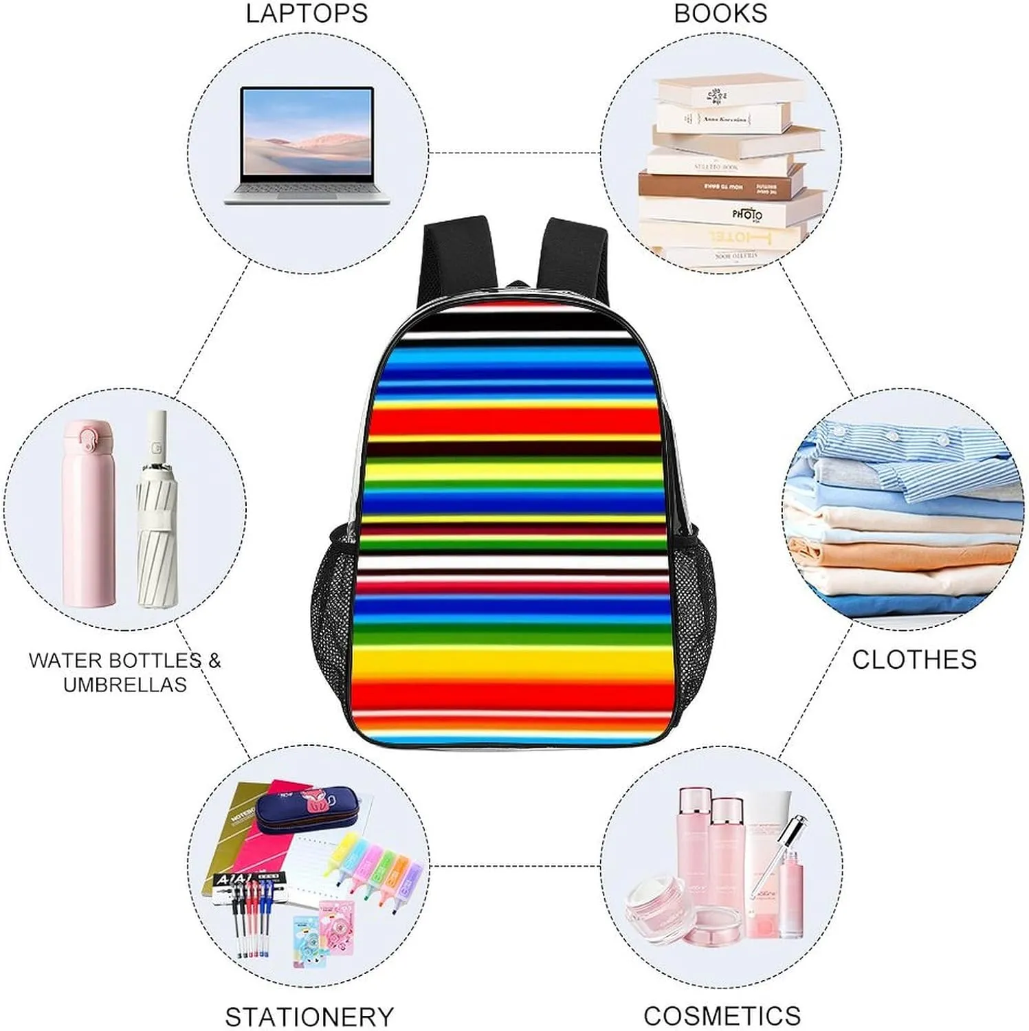 Supdreamc Men & Women Transparent Mexican Blanket Stripes Backpack Large Capacity Bookbag With Smooth Zippers for Climbing Picnic Bicycle
