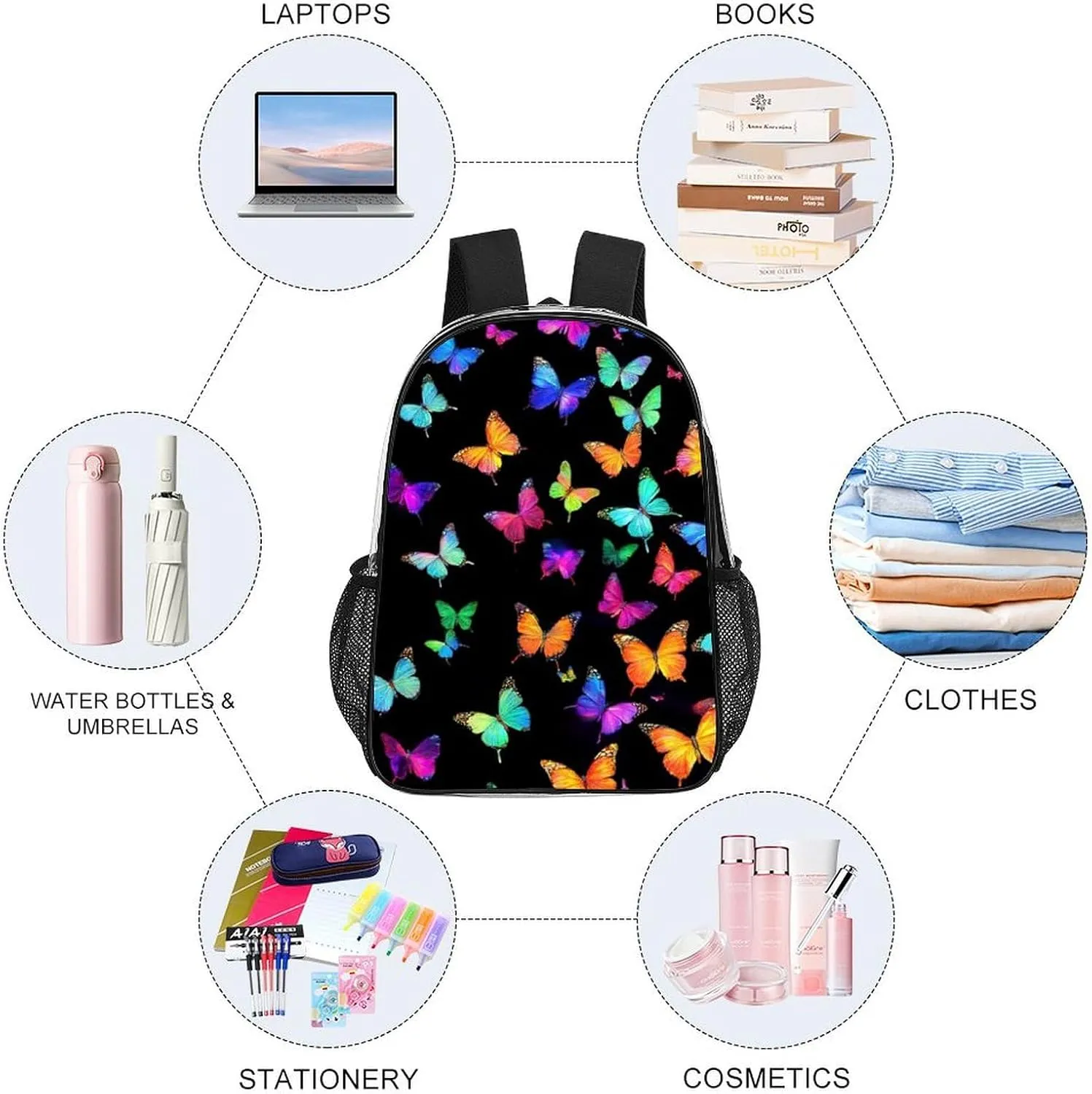 Supdreamc Men Women Lightweight Colorful Orange Monarch Butterfly Casual Daypack Big Capacity Bookbag Transparent Bag for Gym Travel Walking Cycling