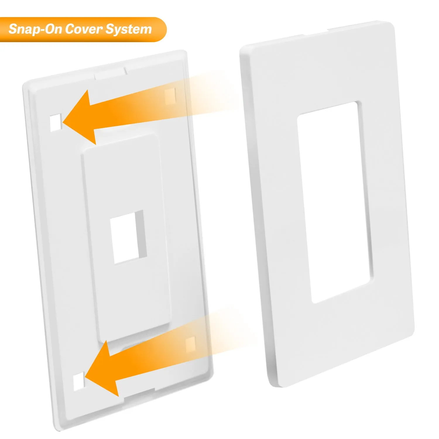 TOPGREENER 2 Port RJ45 Keystone Screwless Wall Plate, Cat5 Cat6 Jack Module Compatible, Size 1-Gang 4.69" x 2.93", Port .60" x 50", Polycarbonate Thermoplastic, SI8872-5PCS, Glossy, White (5 Pack)