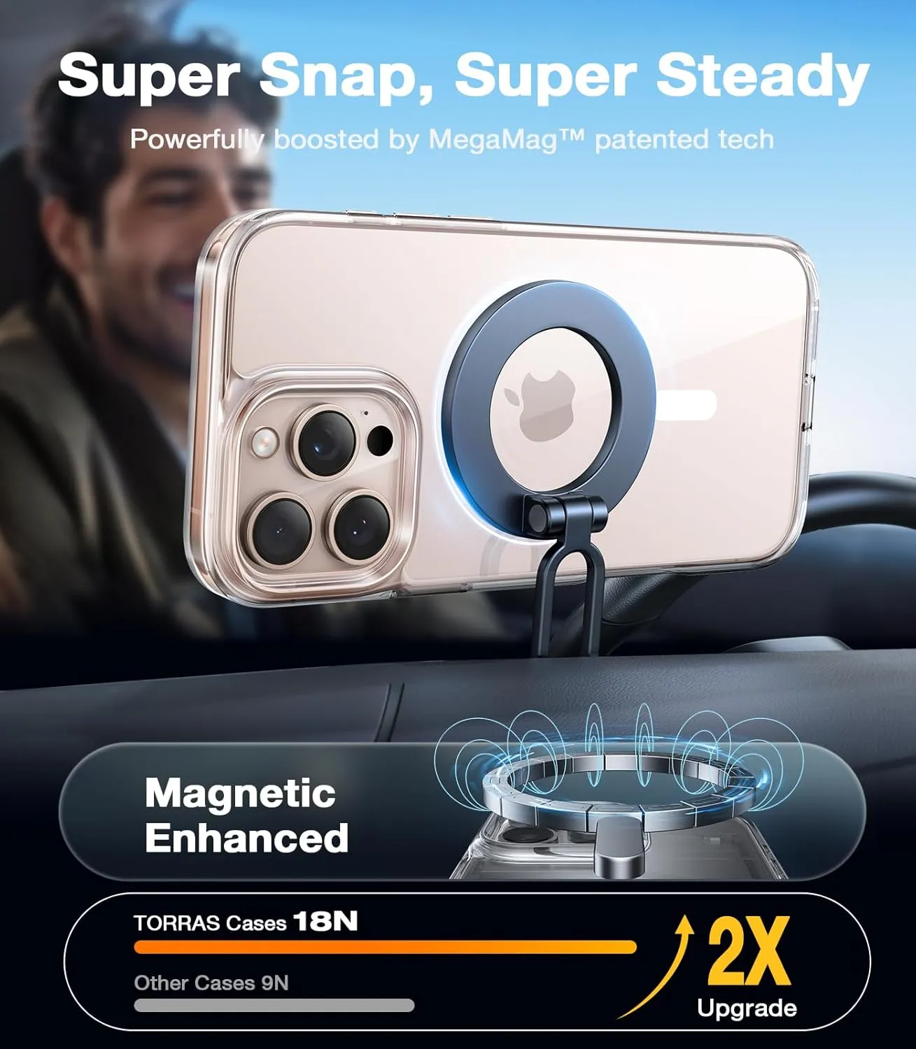 TORRAS Stronger Magnetic & Shockproof iPhone 16 Pro Case, Clear, Military Grade Drop Protection, Compatible with MagSafe, Slim, Anti-Yellowing Diamond Clear