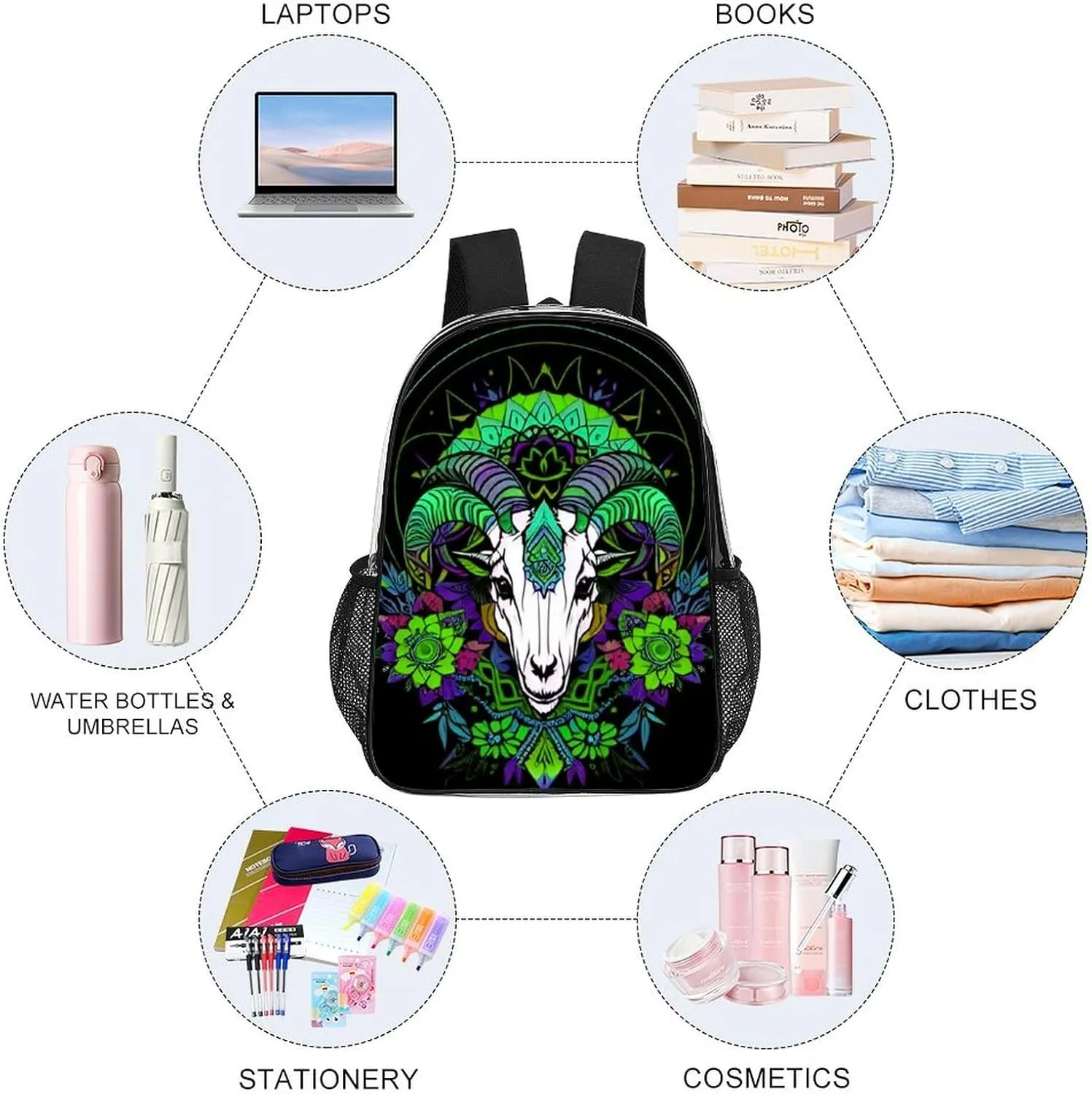 Transparent Daypack Backpack for Climbing Outdoors Running - Big Capacity Multipurpose Anti-Theft Bookbag, Psychedelic Goat Skull Art Travel Hiking & Camping Rucksack