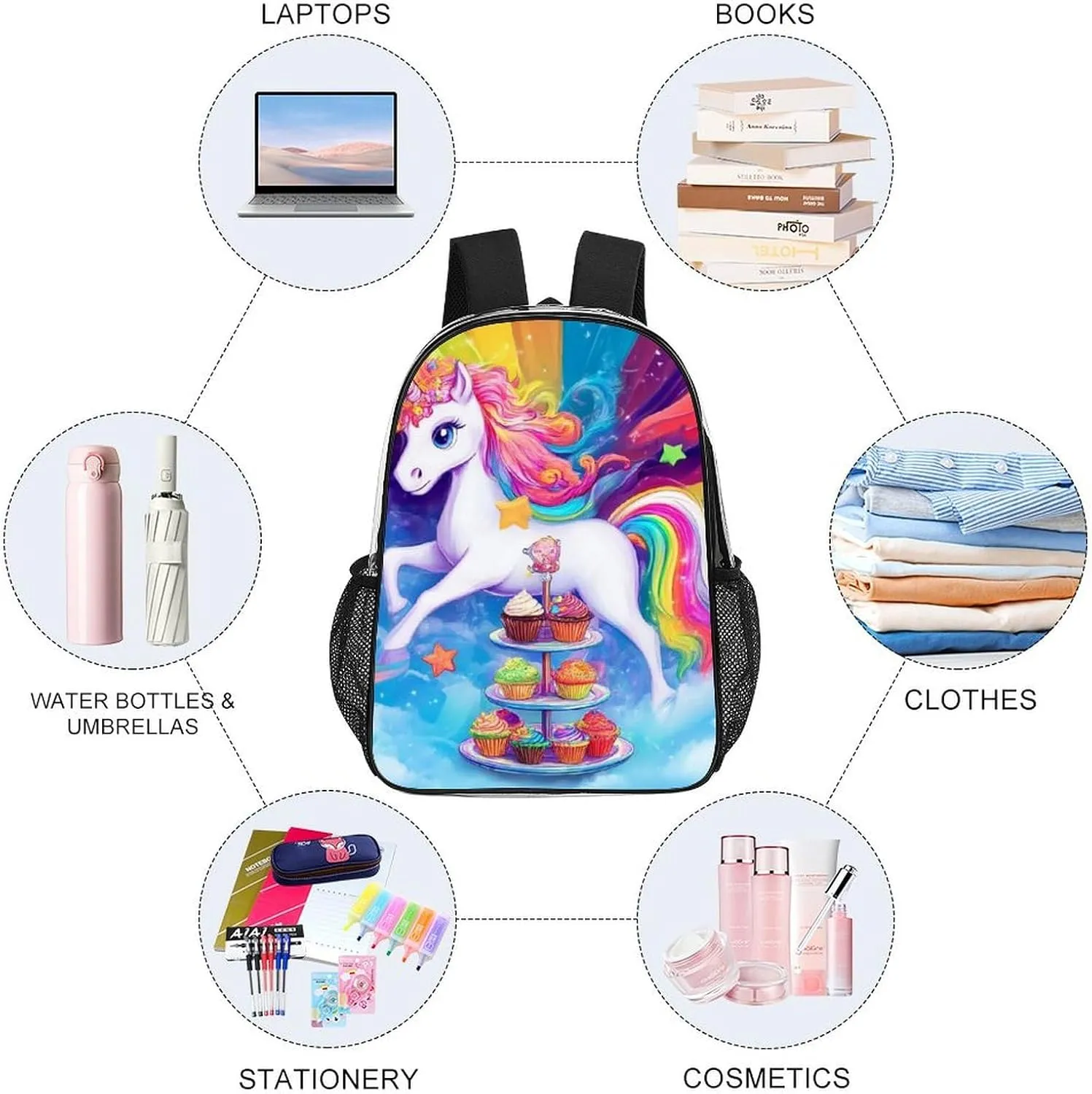 Transparent Daypack Backpack for Sports Travel Running - Big Capacity Anti-Theft Multipurpose Carry On Bag, Cute Cartoon Unicorns Rainbow Art Laptop Book Bag Rucksack
