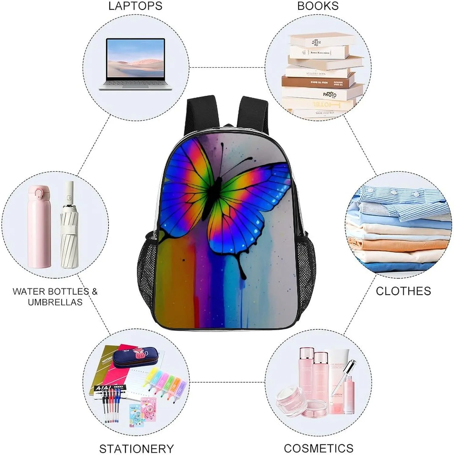 Transparent Daypack Backpack for Trekking Picnic Walking Cycling - Large Capacity Anti-Theft Multipurpose Shoulder Bag, Rainbow Butterfly Art Casual Daypack