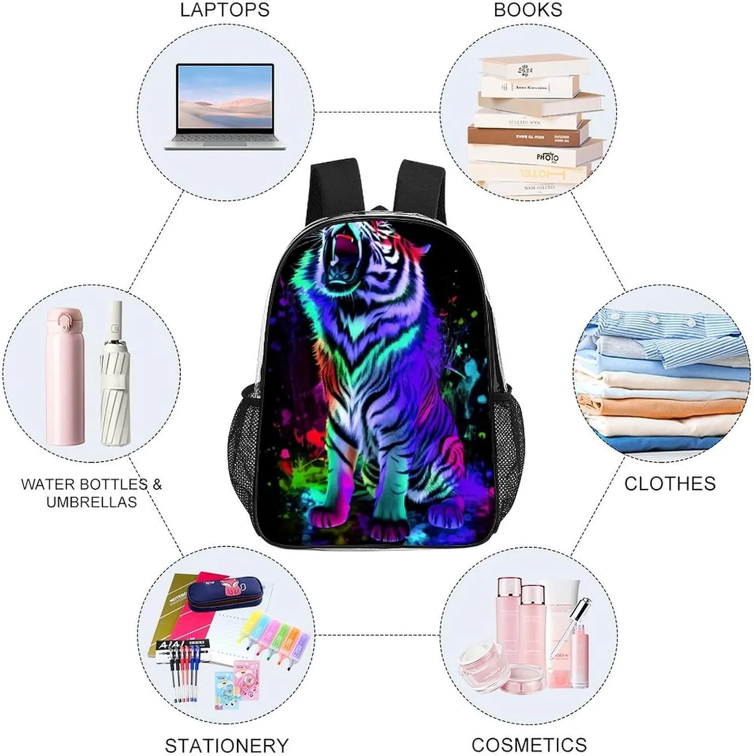Transparent Daypack Bookbag for Gym Business Bicycle - Large Capacity Multipurpose Anti-Theft Carry On Bag, Multicolor Wild Tiger Roaring 3D Art Travel Hiking Daypack