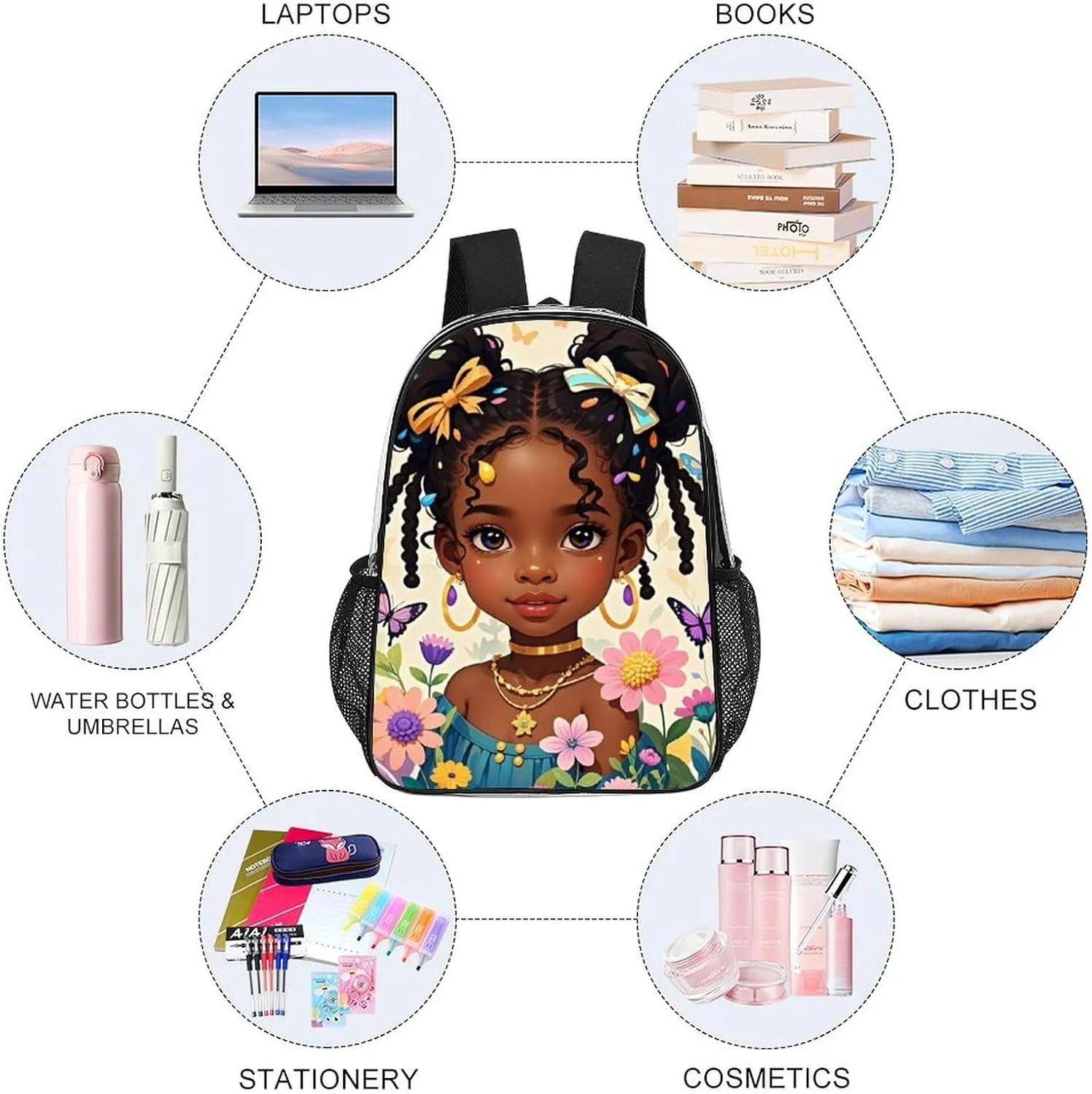 Transparent Daypack for Camping Travel Walking Cycling - Big Capacity Anti-Theft Multipurpose Bookbag, Cute Afro American Black Women With Butterflies Art Camping Outdoor Backpack