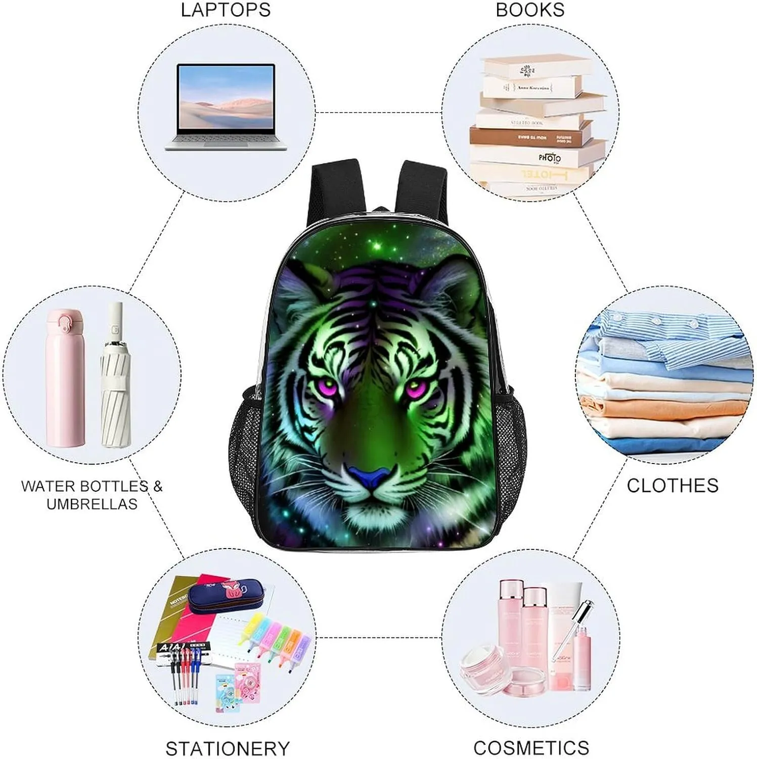 Transparent Daypack for Hiking Work Running - Big Capacity Anti-Theft Multipurpose Shoulder Bag, Mystic Fantasy Galaxy Sky Fantasy Wild Animals Tiger Art Travel and Sport Backpack Rucksack