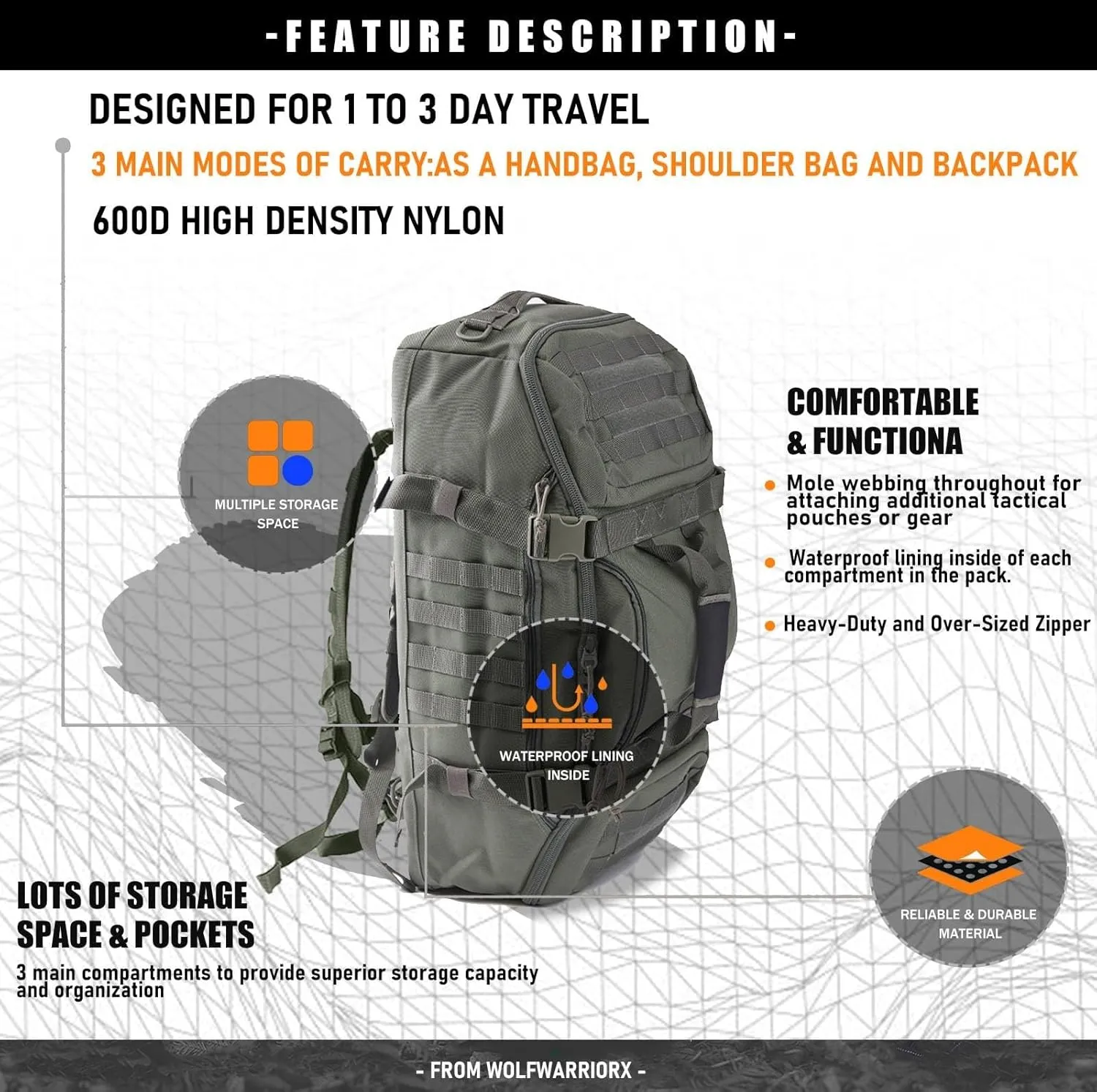 Travel Duffle Bag Backpack for Men - Large Tactical Bags Weekender Gym Bag for Overnight Traveling Military Workout Deployment Sports (Green, 80L)