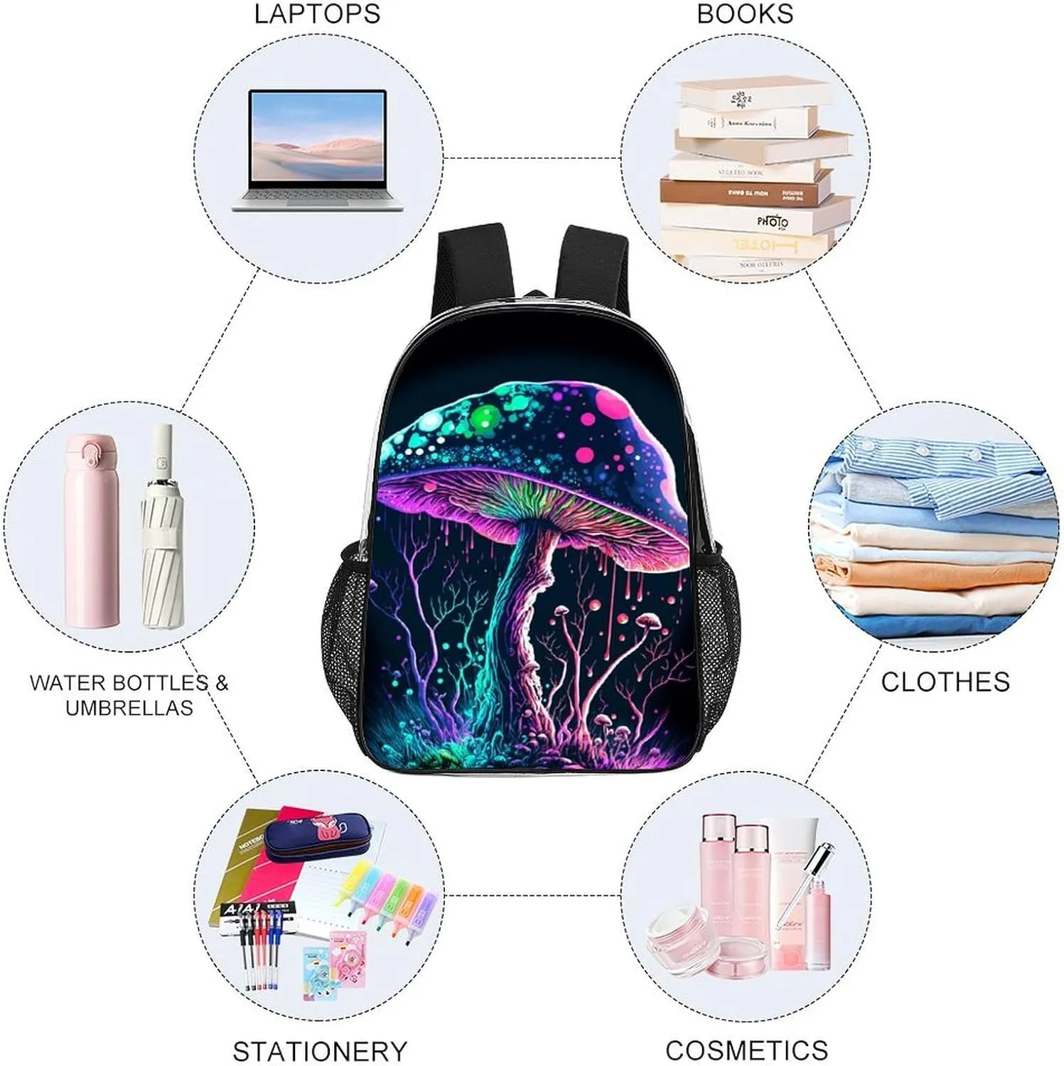 Trippy Mushroom Art Daypack Lightweight Multipurpose Anti-Theft Shoulder Bag Large Capacity Laptop Book Bag Rucksack Transparent Bag