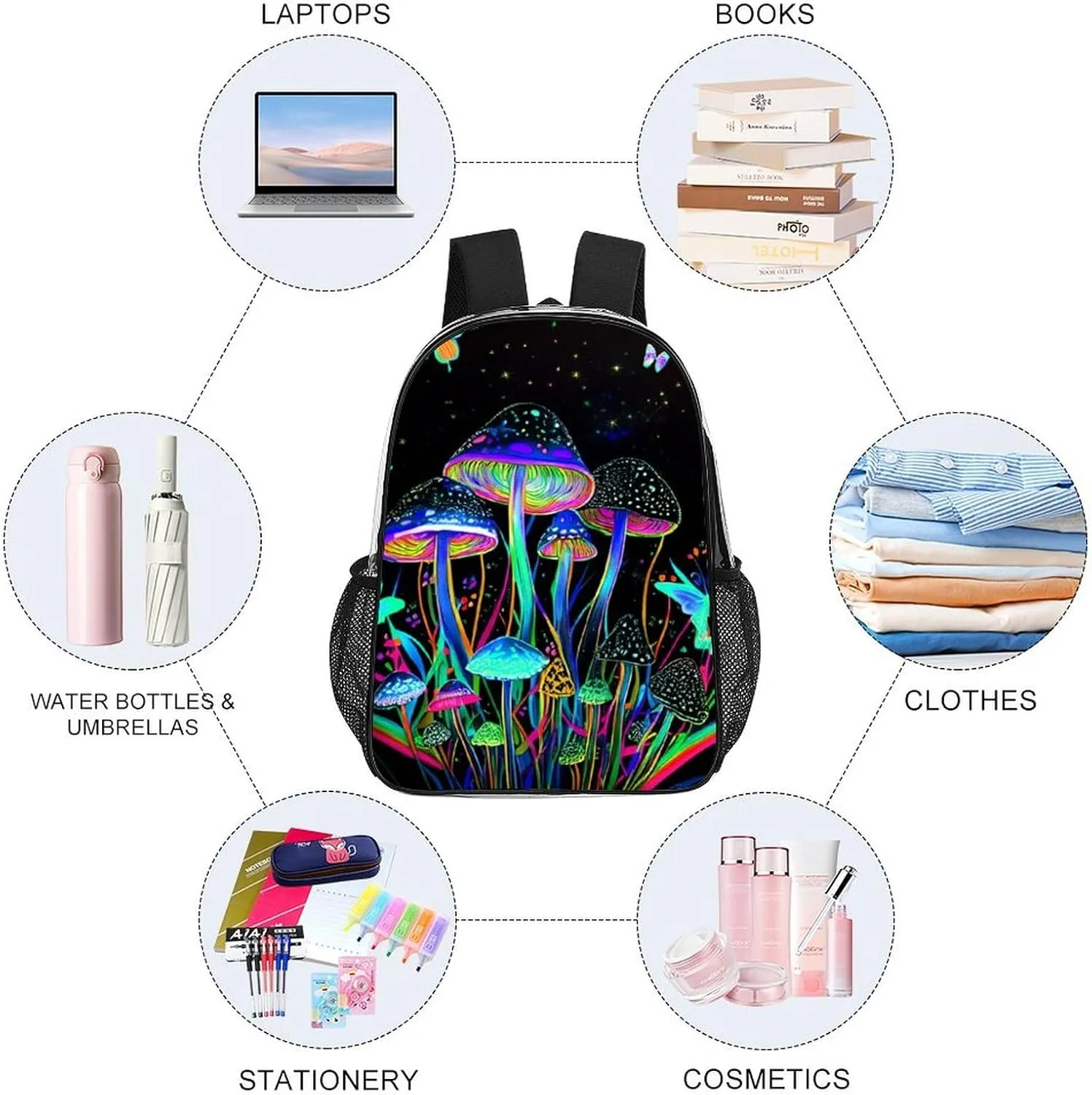 Trippy Mushroom Butterflies Glowing Psychedelic Art Backpack Lightweight Anti-Theft Multipurpose Shoulder Bag Large Capacity Travel Hiking Backpack Transparent Bag
