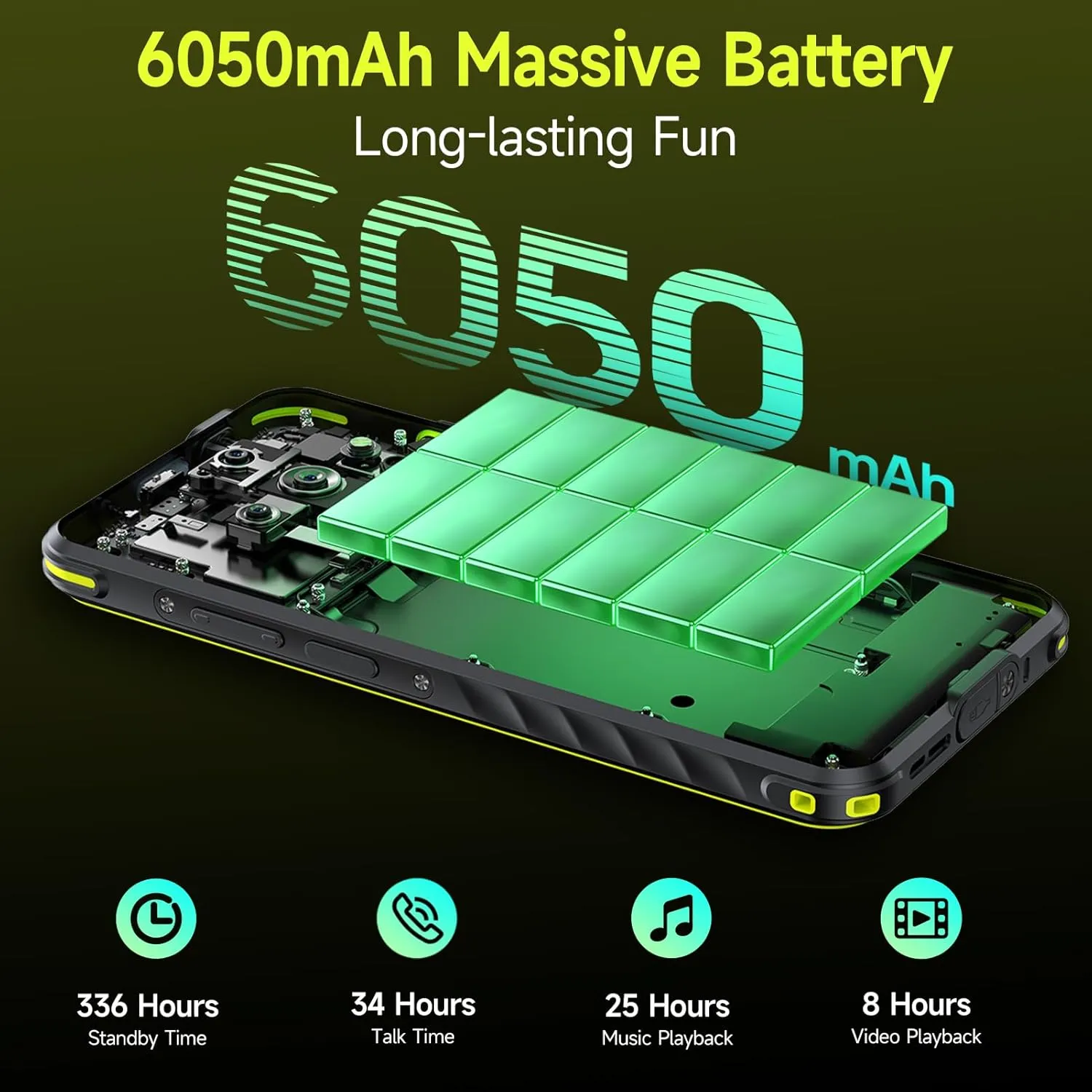 Ulefone Armor X31 Rugged Phone Unlocked, 12GB 128GB MTK Helio G91 Android 14, 48MP 20MP 2MP Camera, 6050mAh, 6.56" 90Hz Corning Gorilla Screen, IP68/69K Waterproof, Widevine L1, Dual 4G, Orange