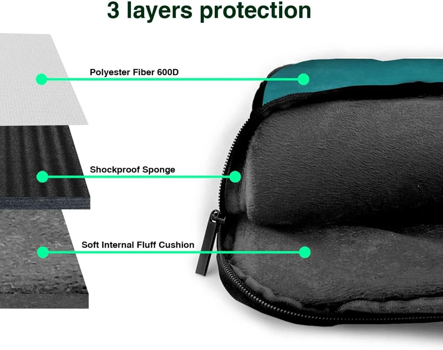West Indian Manatees Laptop Bag Case,13/14/15.6 Inch Laptop Messenger Shoulder Bags Durable Computer Bags For Women Men