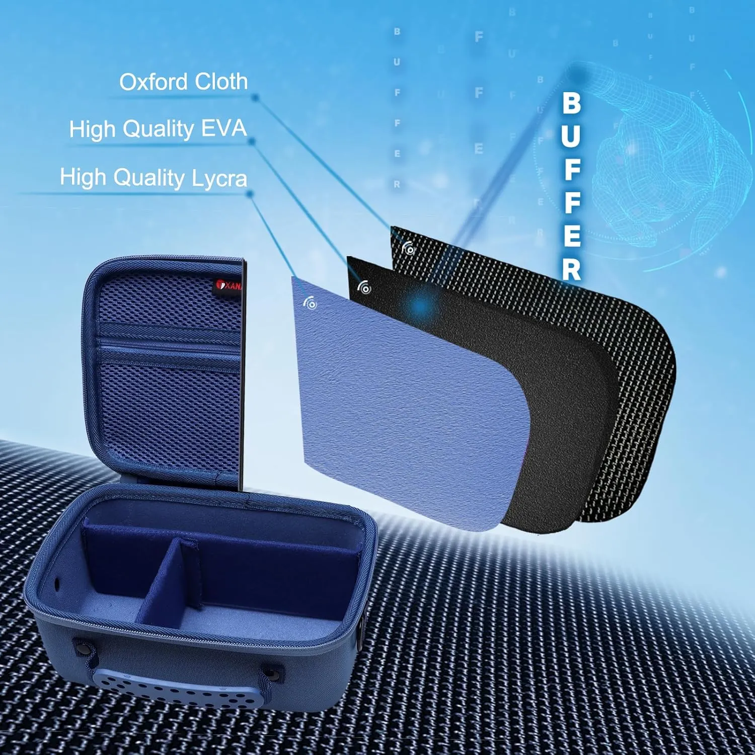 XANAD Camera Case Compatible with Canon EOS Rebel T7 / R100 / R50 / R6 Mark II / R8 / T100, Sony, Nikon DSLR Camera, Lens, Tripod, with 4 Pieces of Dividers and Shoulder Strap(Blue)