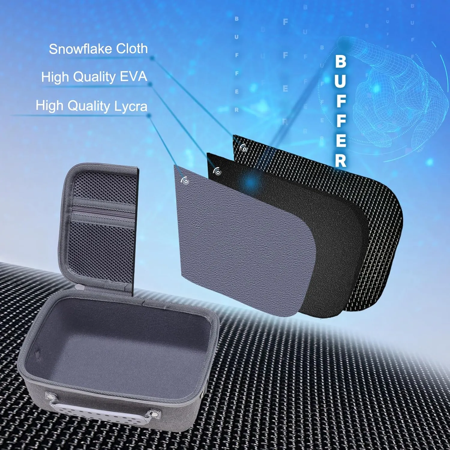 XANAD Camera Case Compatible with Sony Alpha 7 II III IV / 7R V Full Frame/ a6400 / a6100 / a6700,Canon, Nikon DSLR Camera, with 4 Pieces of Dividers and Shoulder Strap, Grey