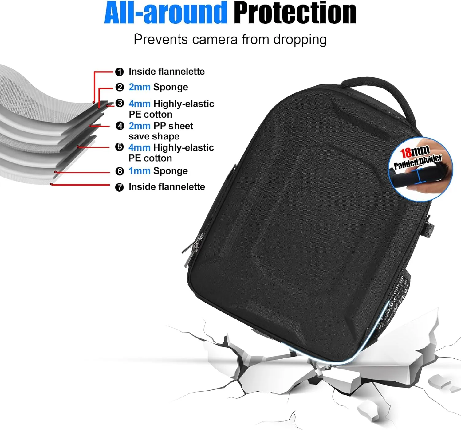 YaKuss Hardshell Camera Backpack Case, Shockproof Photography Bag With 15.6" Laptop Compartment, Tripod Strap,Quick Side Access,for Canon Nikon Sony Mirrorless SLR DSLR&Lenses,Polyester Fabric,L,Black